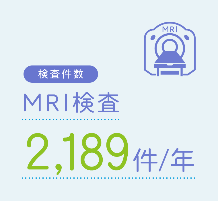 検査件数　MRI検査　2,348件/年